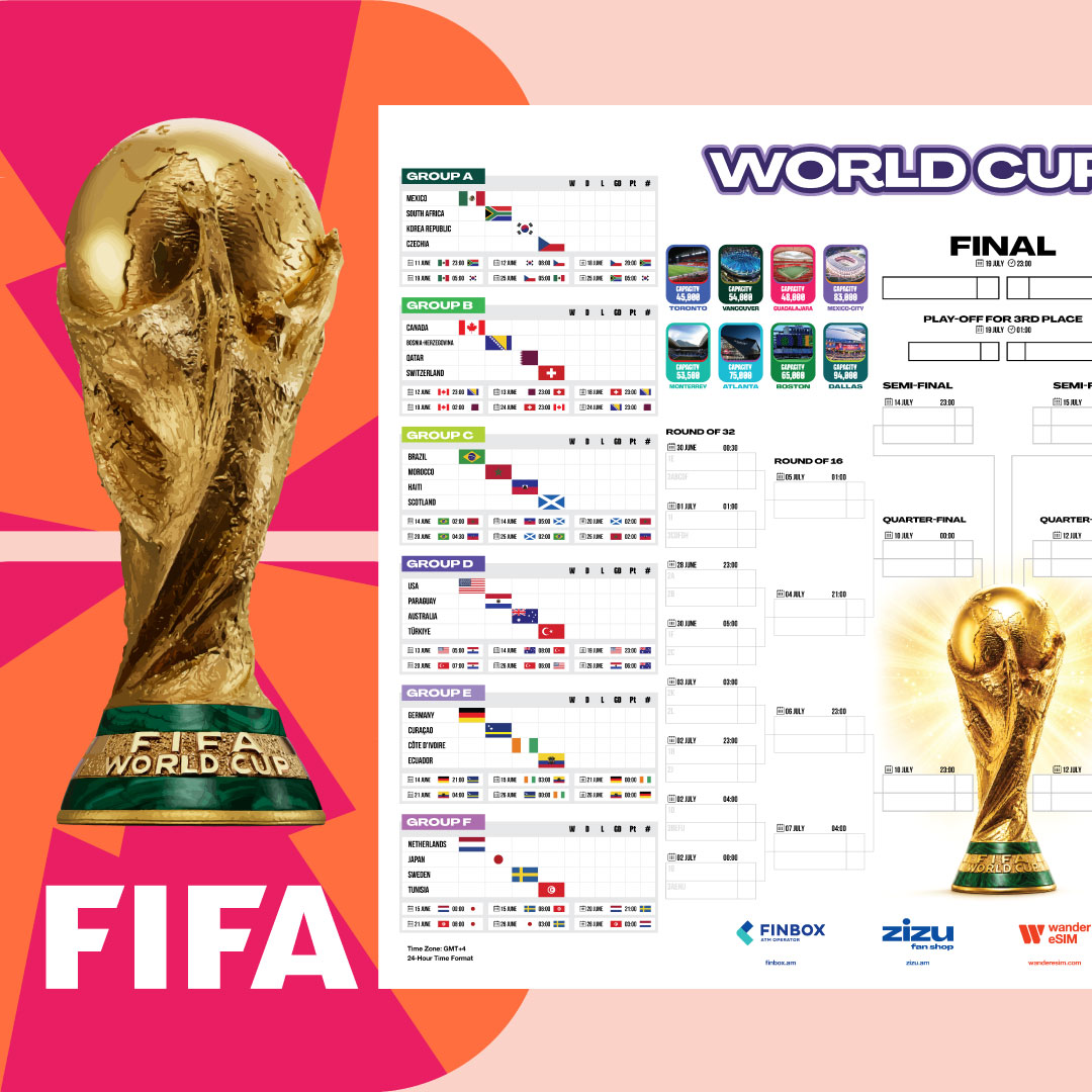 World Cup 2026 wall chart poster mockup